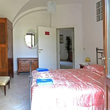 Bed & Breakfast Margarita D'austria